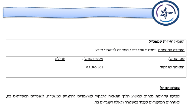 ערעור על החלטת יחב"מ