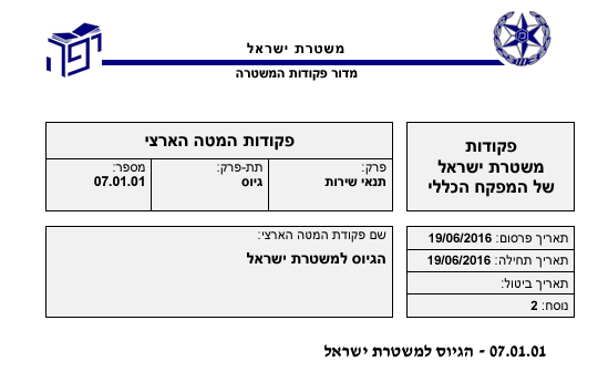 קבלת בקשה לעיון חוזר לגיוס למשטרה | שימוש בסמים