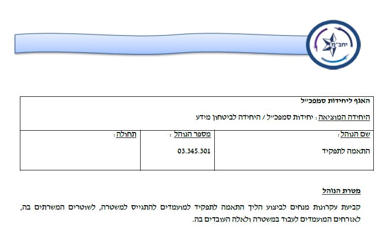 ערעור על החלטת ראש יחבמ | גיוס למגב | גיוס לוחם מגב לשירות קבע | ערעור על החלטה שלילית מיחבם | קבלת ערעור על החלטת יחבם | ביטול פסילה למשטרה