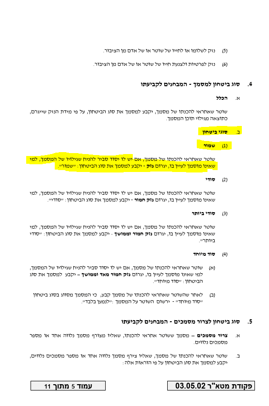 סיווג ביטחוני לרמה 5 | סיווג ביטחוני לרמת שמור | עורך דין סיווג ביטחוני שמור