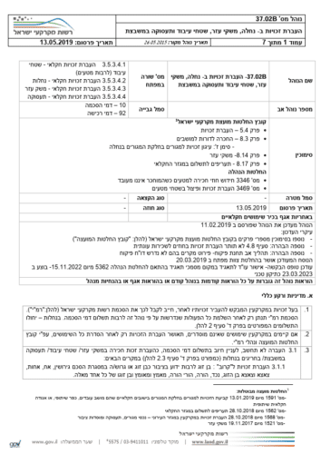 ייצוג משפטי ברכישת קרקע חקלאית |ייצוג משפטי במכירת קרקע חקלאית | ייצוג מגזר חקלאי | עורך דין רכישת קרקע חקלאית | משרד עורכי דין מקרקעין חקלאיים