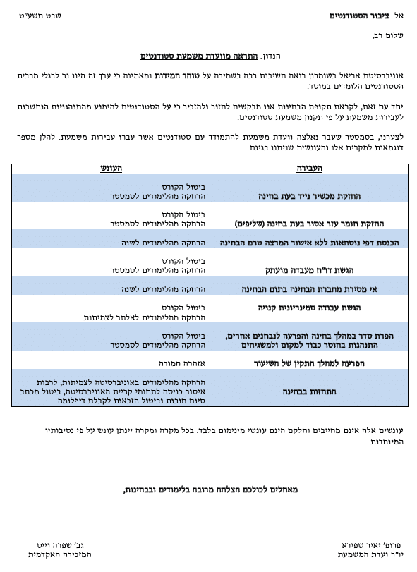 הליך משמעתי לסטודנטים | ייעוץ משפטי לסטודנטים | עורך דין סטודנטים | עו"ד סטודנטים | עוד סטודנטים | עורך דין ועדות משמעת לסטודנטים | ייצוג בתובענה משמעתית | ייצוג בכתב אישום משמעתי | ייצוג סטודנט בתובענה משמעתית | ייצוג סטודנט בכתבת אישום משמעתי | עורך דין דיון בפני ועדת משמעת
