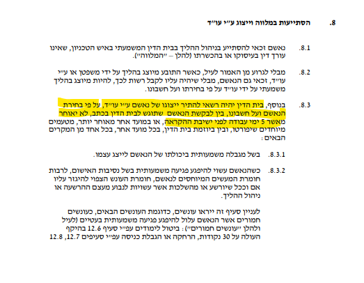 ייצוג סטודנטים בוועדת משמעת הטכניון | ועדת משמעת טכניון | ייצוג סטודנטים טכניון | פלגיאט קוד טכניון | העתקה בבחינות טכניון | תקנון משמעת טכניון | עונשים בטכניון | ערעור על החלטת הטכניון | דו"חות מעבדה טכניון | יושרה אקדמית טכניון | סטודנטים להנדסה משפט