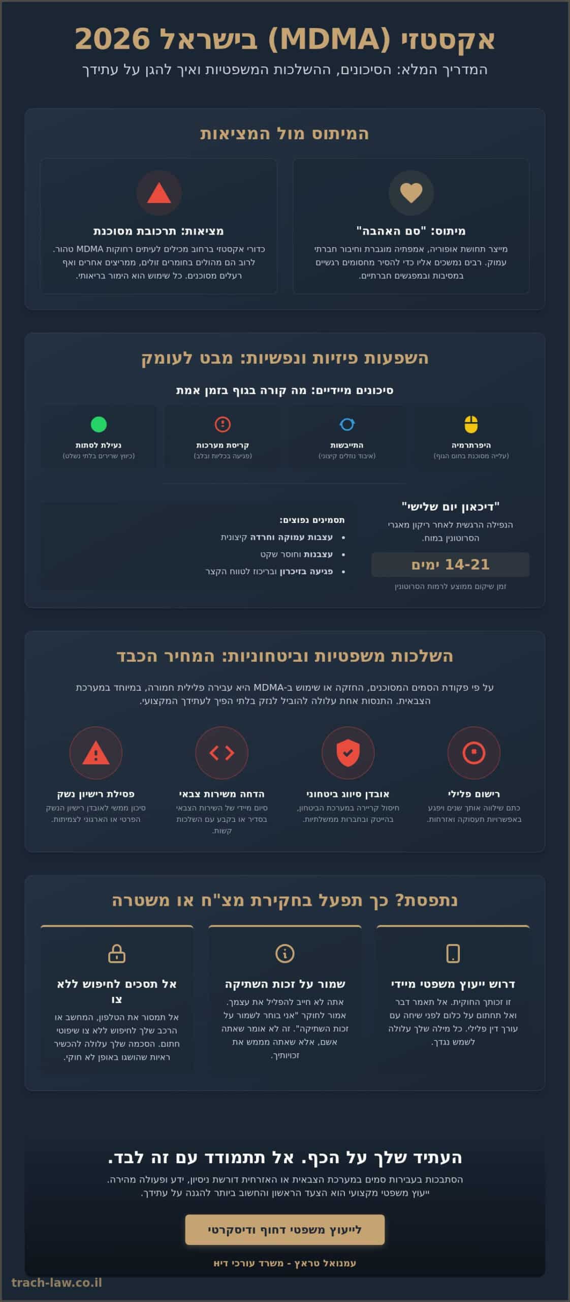אקסטזי (MDMA): מדריך משפטי ורפואי מקיף על השפעות, סיכונים והשלכות ב-2026