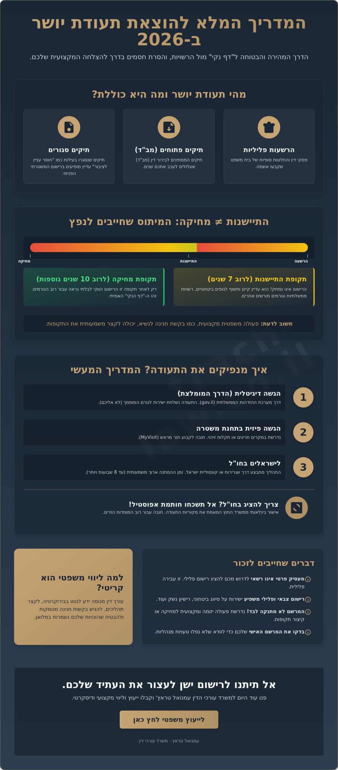 הוצאת תעודת יושר 2026: המדריך המלא לניקוי רישום פלילי וקבלת המידע
