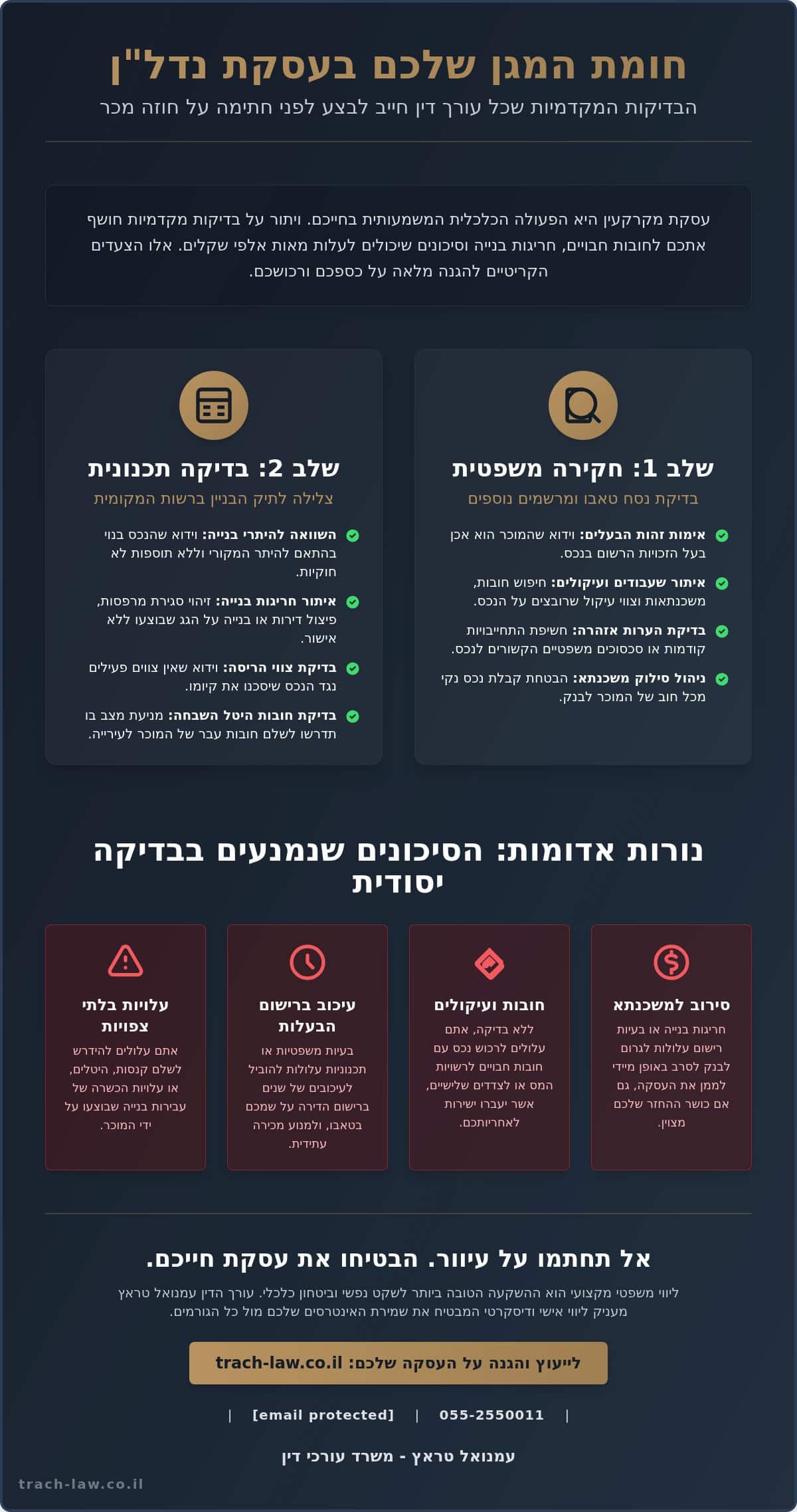 עורך דין חוזה מכר דירה: המדריך המשפטי המלא להגנה על עסקת הנדל"ן שלכם ב-2026