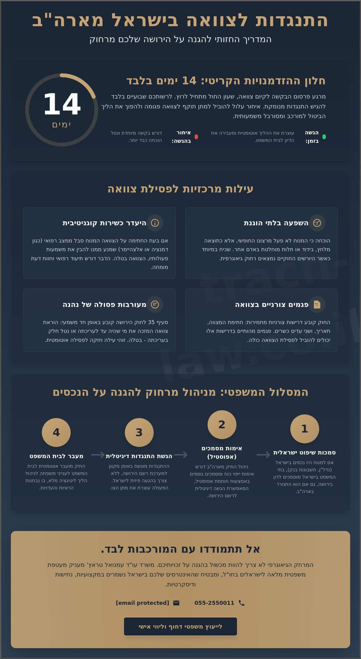 התנגדות לצוואה בישראל מארה"ב: המדריך המשפטי המלא ל-2026