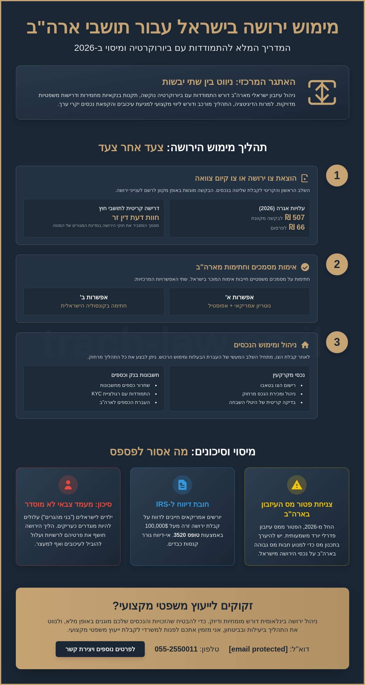 מימוש ירושה בישראל עבור תושבי ארה"ב: המדריך המשפטי המלא ל-2026