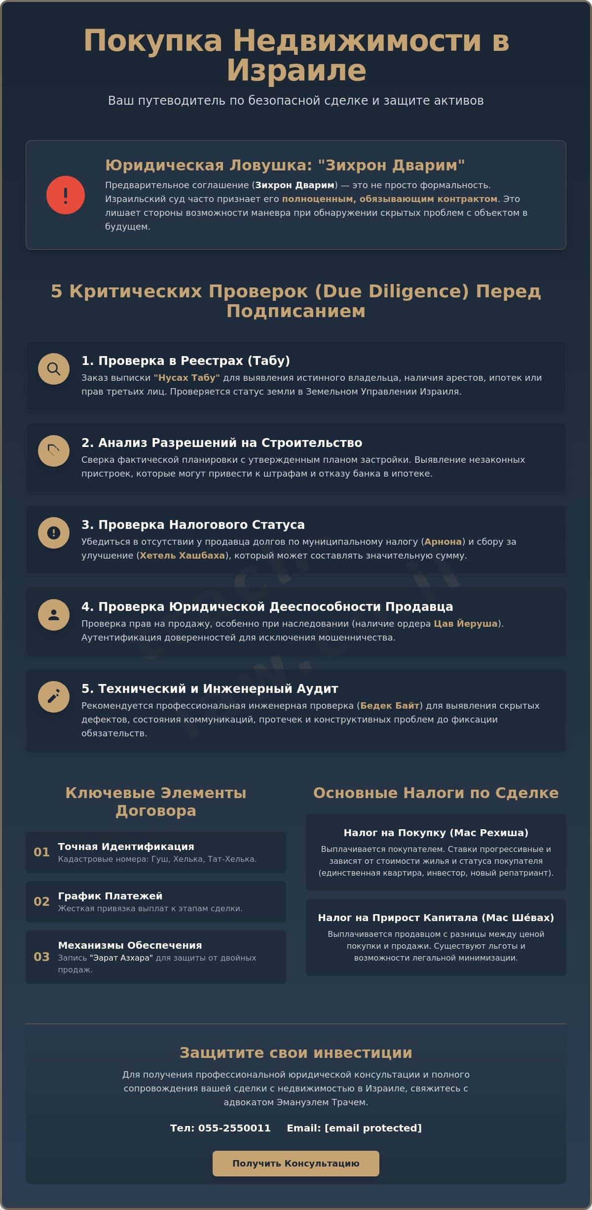 Договор купли-продажи в Израиле: как защитить свои права