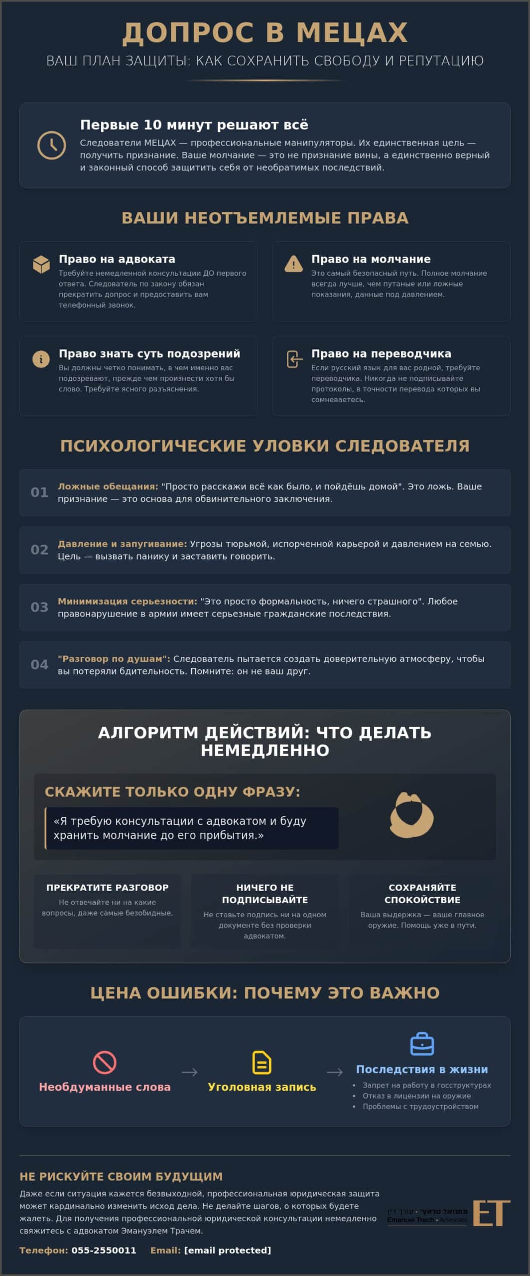 Допрос в МЕЦАХ: ваши права и советы военного адвоката