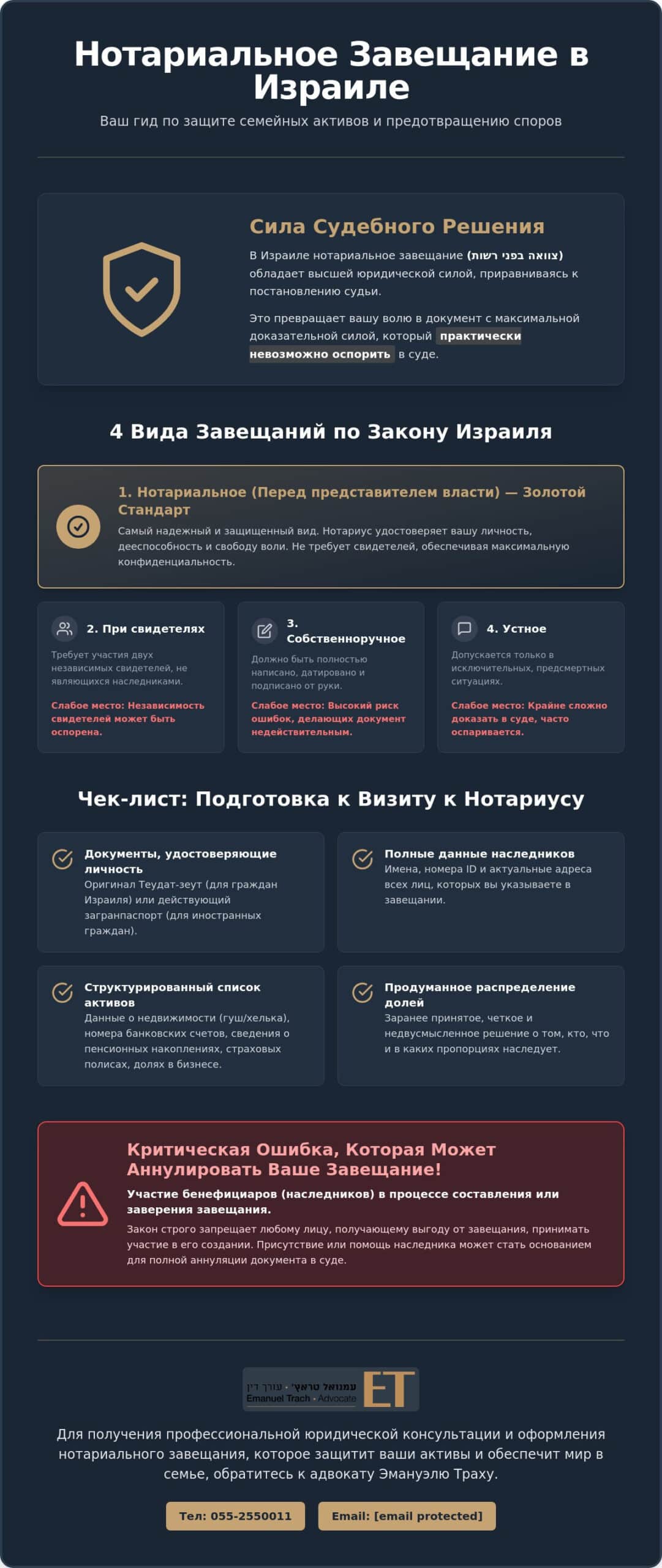 Нотариальное заверение завещаний в Израиле