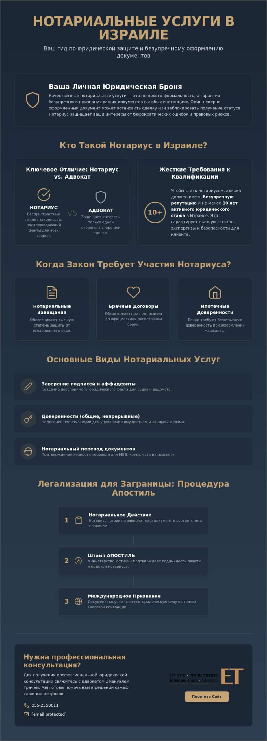 Нотариальные услуги в Израиле 2026: Полное руководство по заверению документов