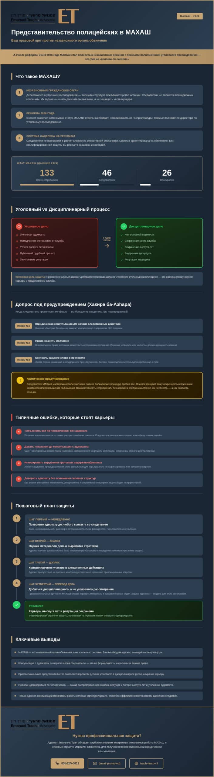 Представительство полицейских в МАХАШ