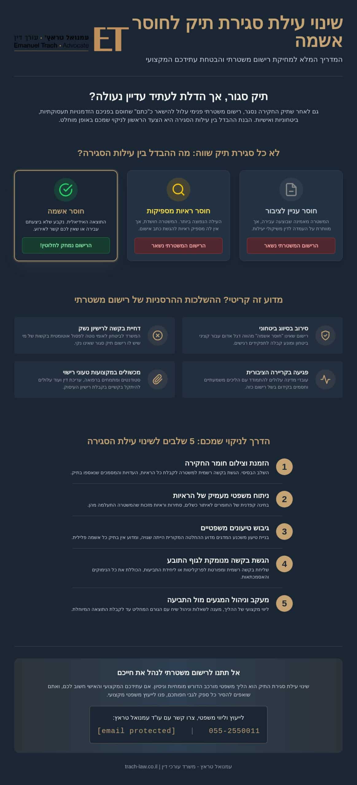 סגירת תיק פלילי מחוסר אשמה: המדריך המלא לשינוי עילת סגירה ומחיקת רישום ב-2026