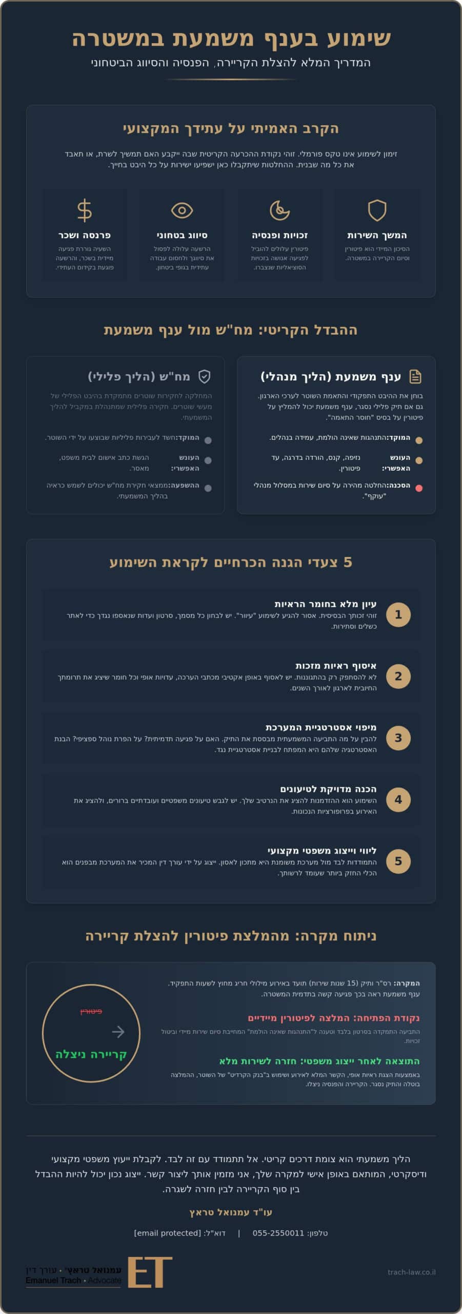 ייצוג שוטרים בשימוע מול ענף משמעת: המדריך להגנה על הקריירה ב-2026