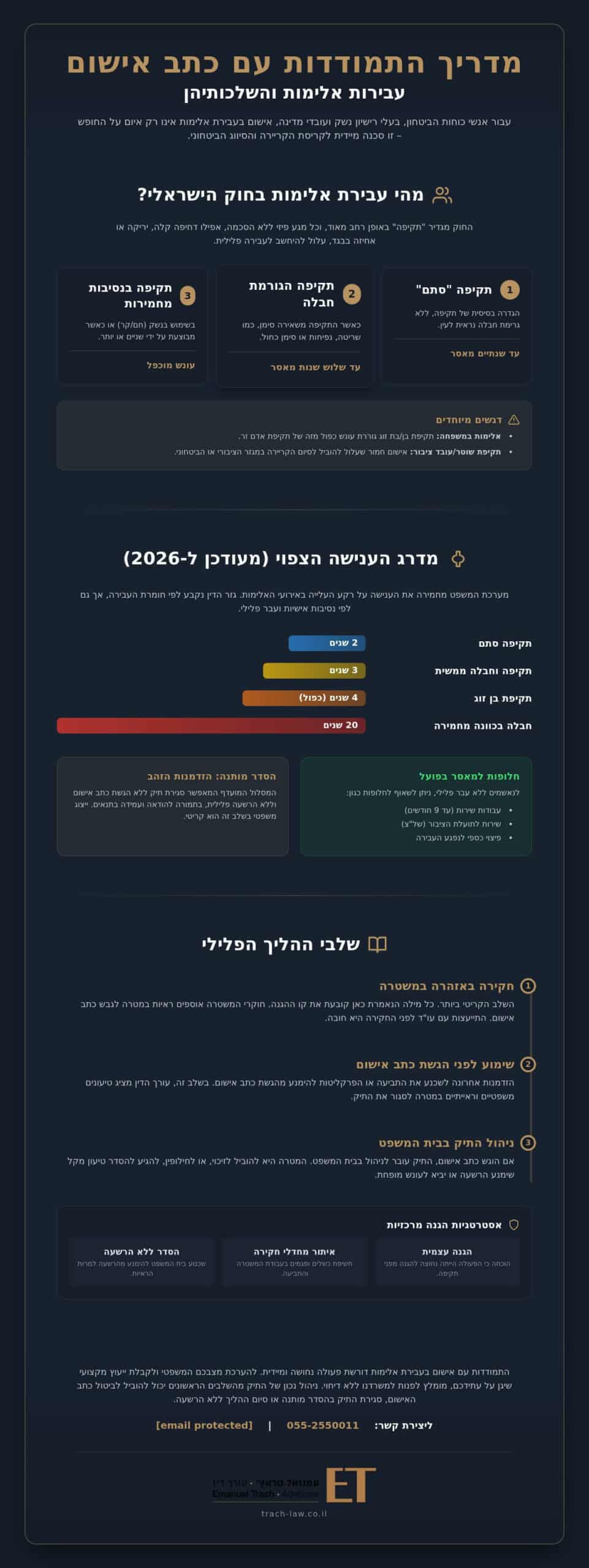 איך להתמודד עם אישום בעבירות אלימות: מדריך משפטי