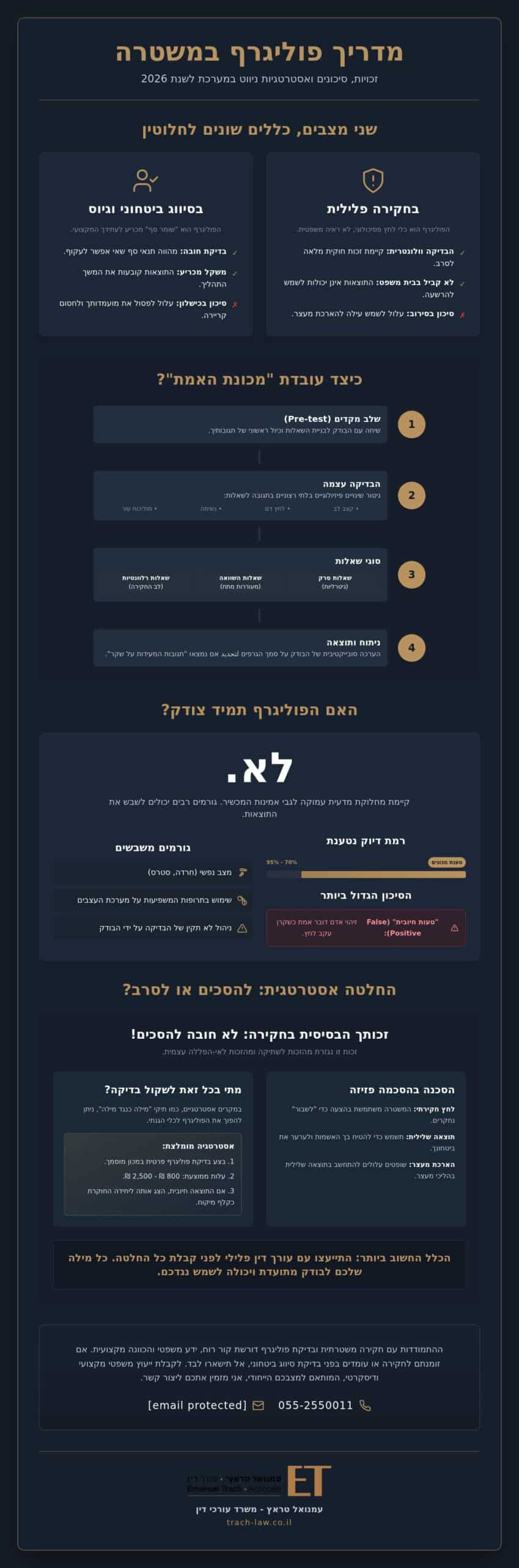 פוליגרף במשטרה: כל מה שחשוב לדעת על זכויות והכנה
