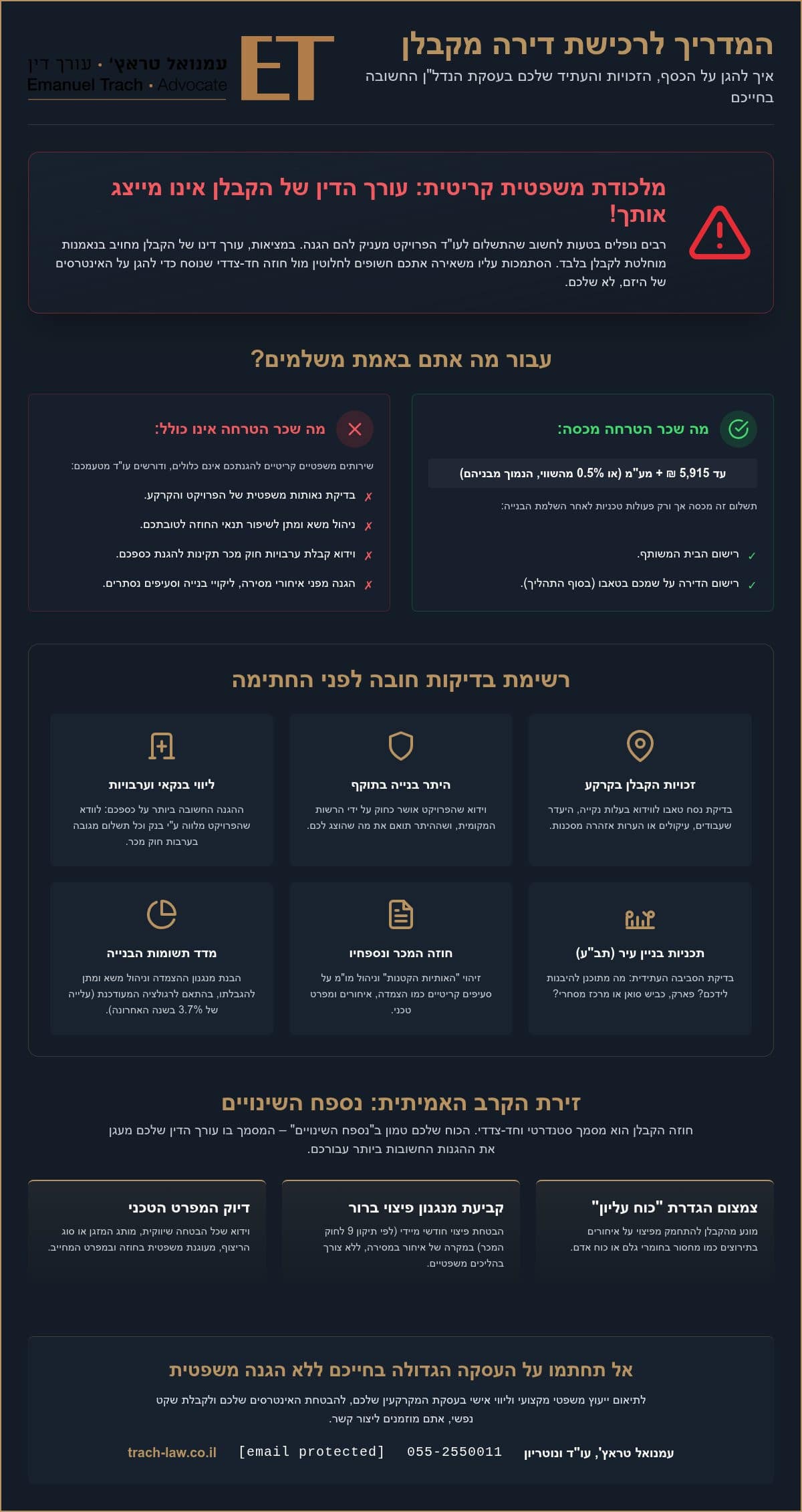 רכישת דירה מקבלן 2026: המדריך המשפטי המלא להגנה על הזכויות והכסף שלך