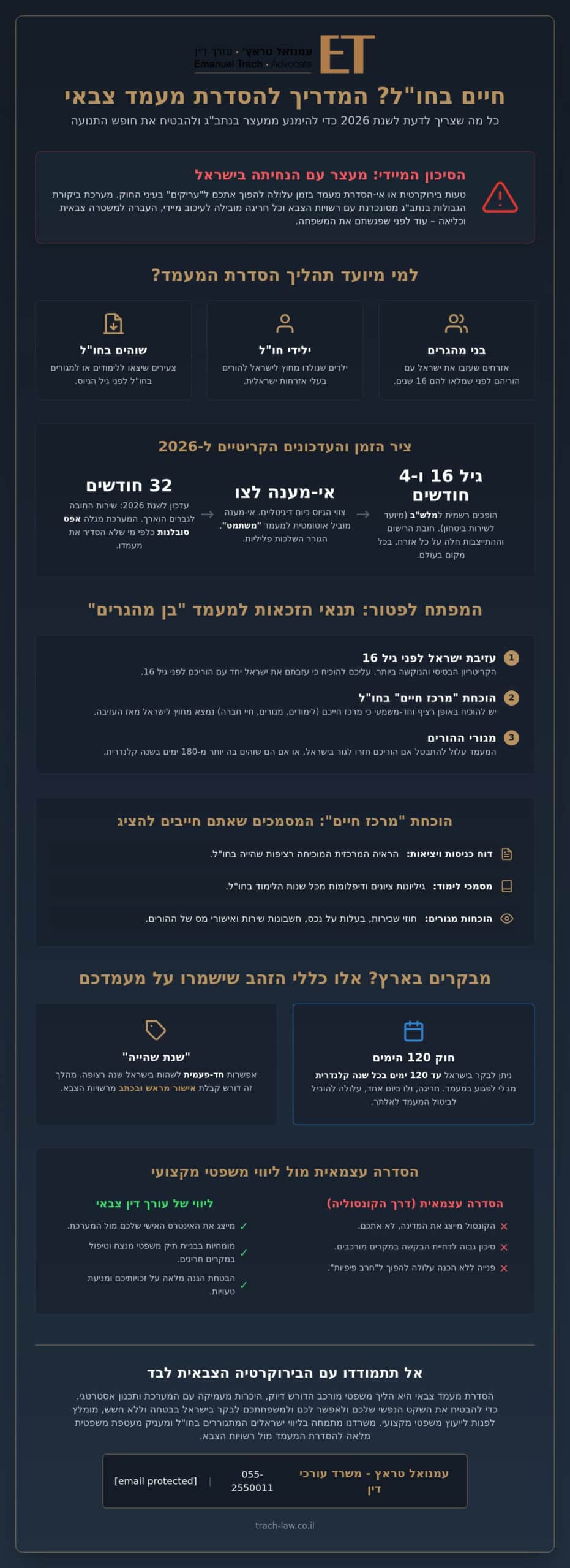 הסדרת מעמד מול צה"ל ב-2026: המדריך המלא למניעת מעצר והסדרת פטור