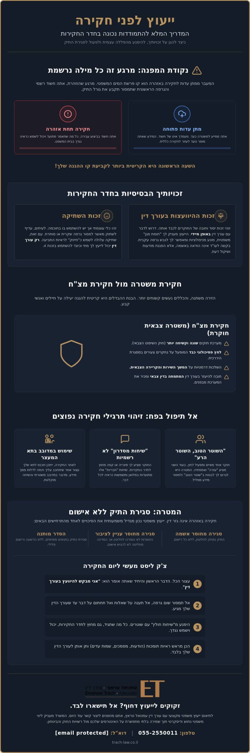 ייעוץ לפני חקירה: המדריך המלא למיצוי זכויותיכם