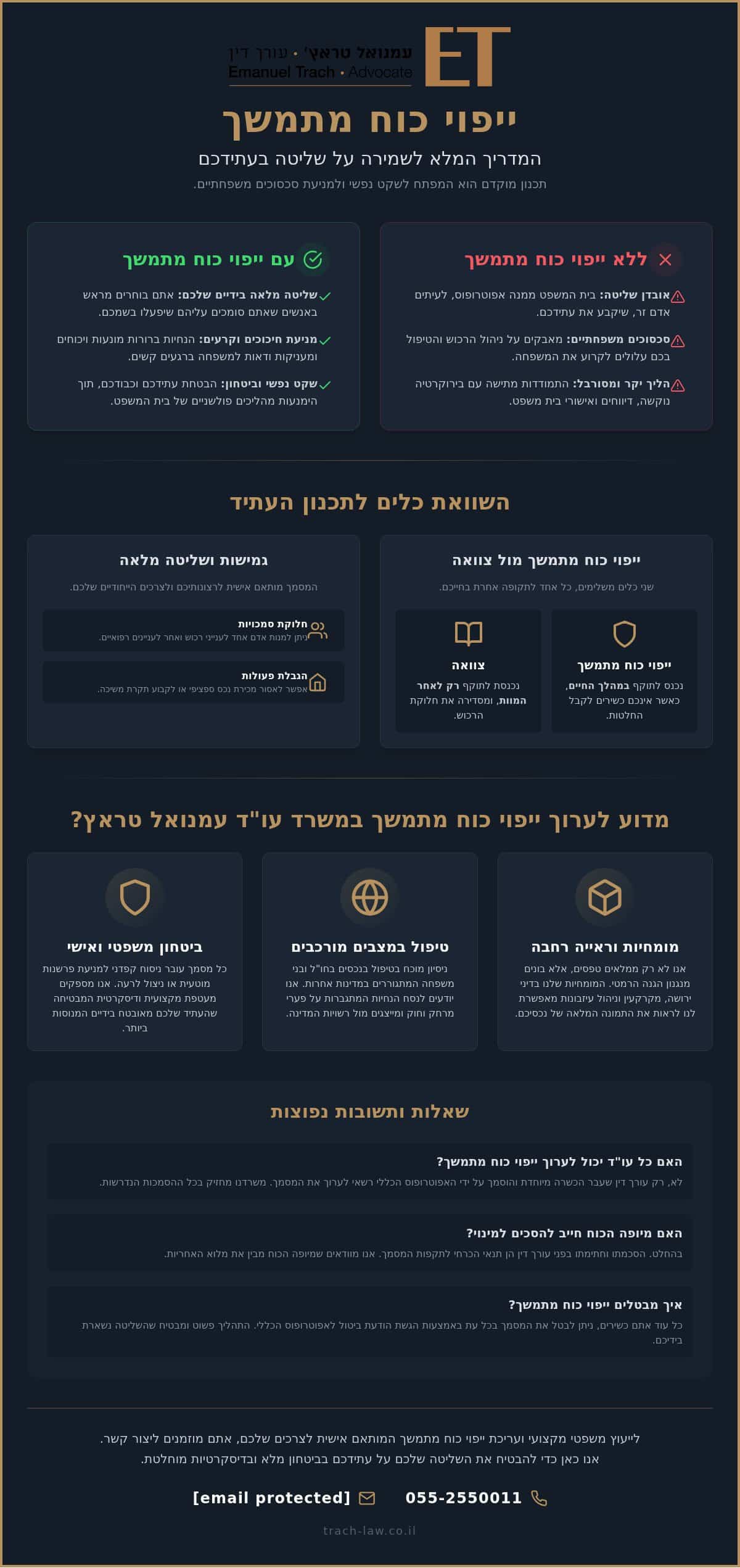 עריכת ייפוי כוח מתמשך 2026: המדריך המלא והשאלות הנפוצות