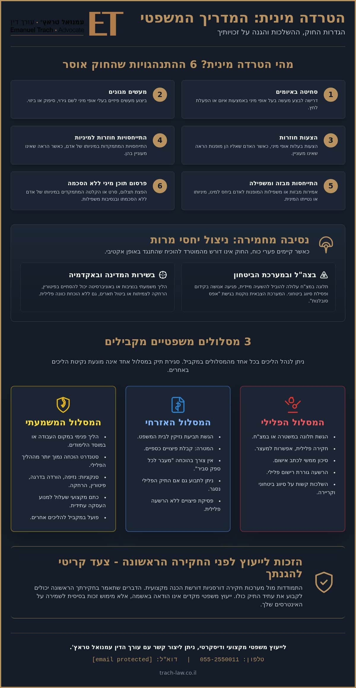 הטרדה מינית: מדריך משפטי מקיף על זכויות ואפשרויות פעולה