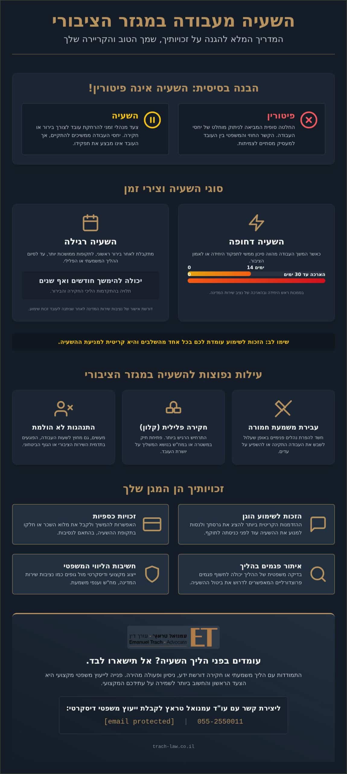 השעיה מעבודה בשירות המדינה: זכויותיך בהליך המשמעתי