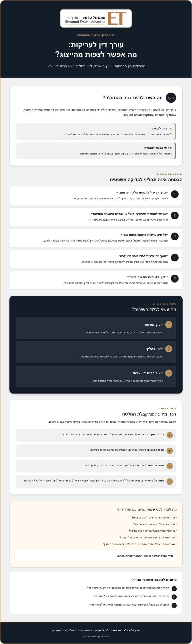 עורך דין לעריקות: 5 מיתוסים שחשוב להכיר לפני שפועלים