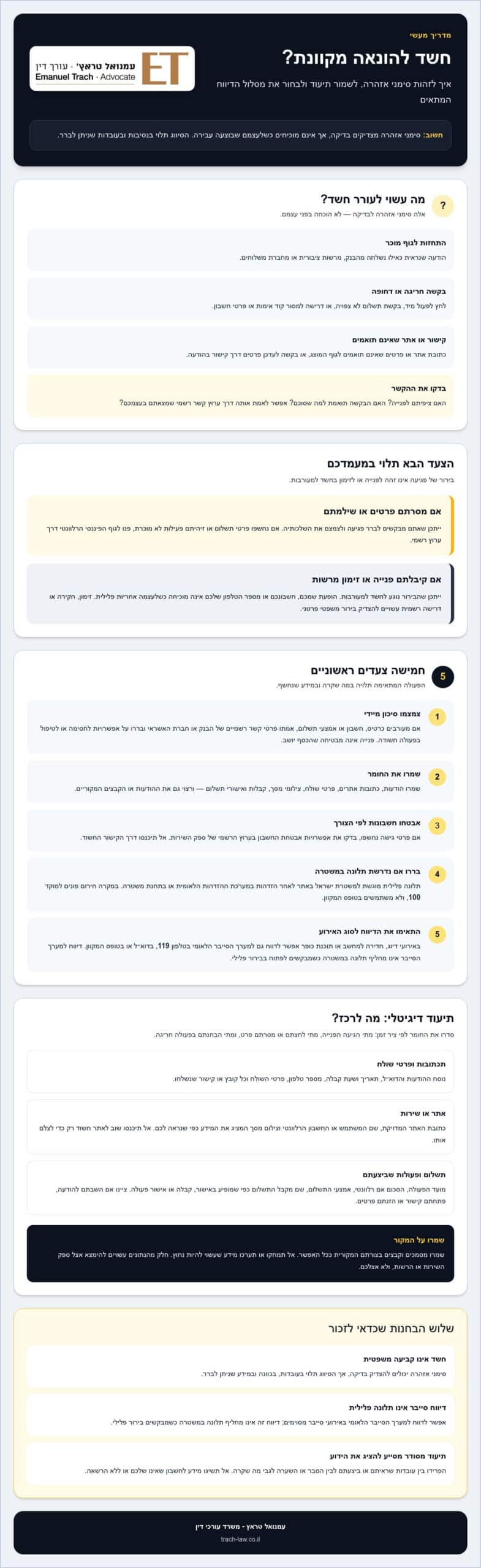 הונאה מקוונת: מדריך משפטי להתגוננות ומיצוי זכויות