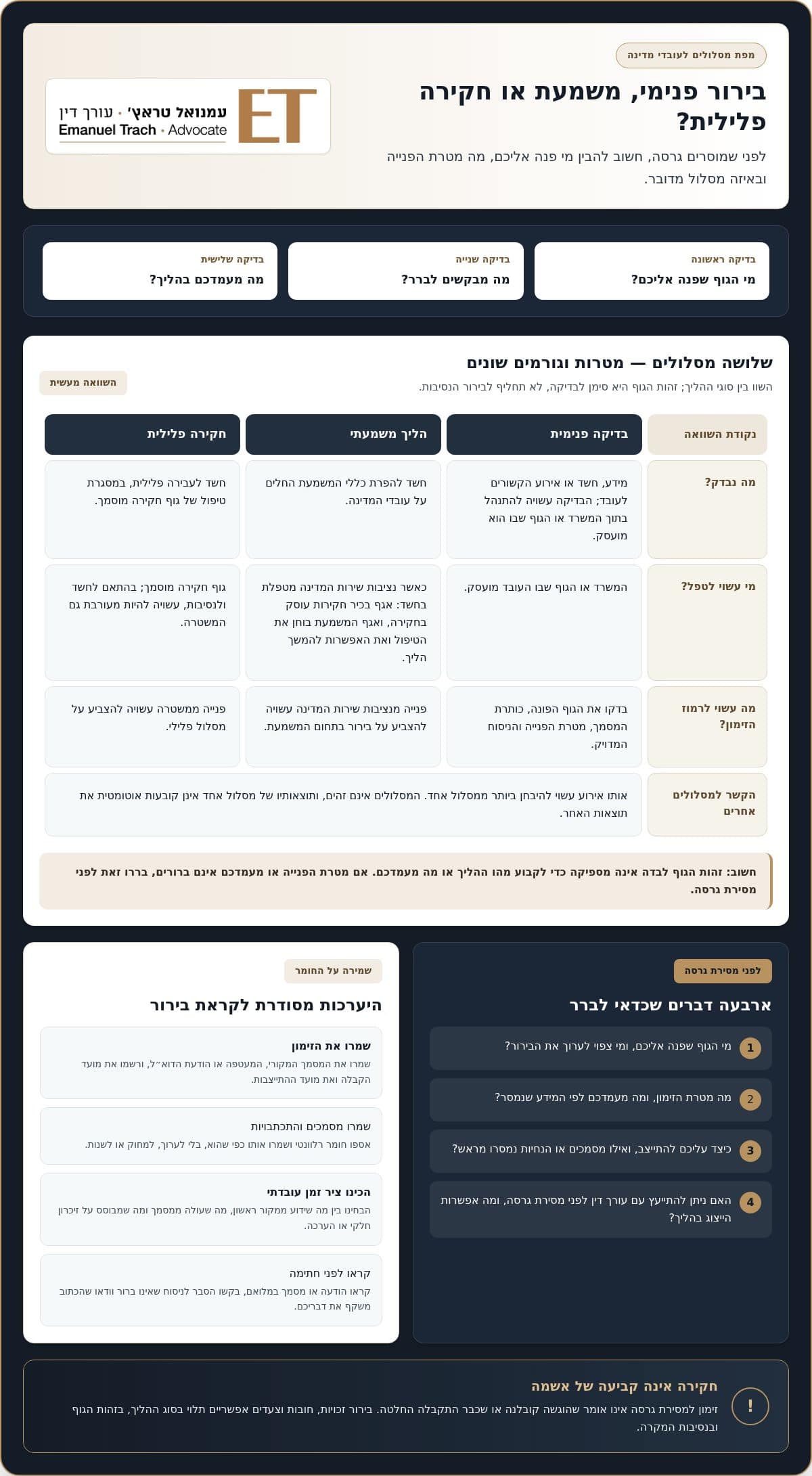 עובד מדינה בחקירה? זכויות וייצוג משפטי מקצועי
