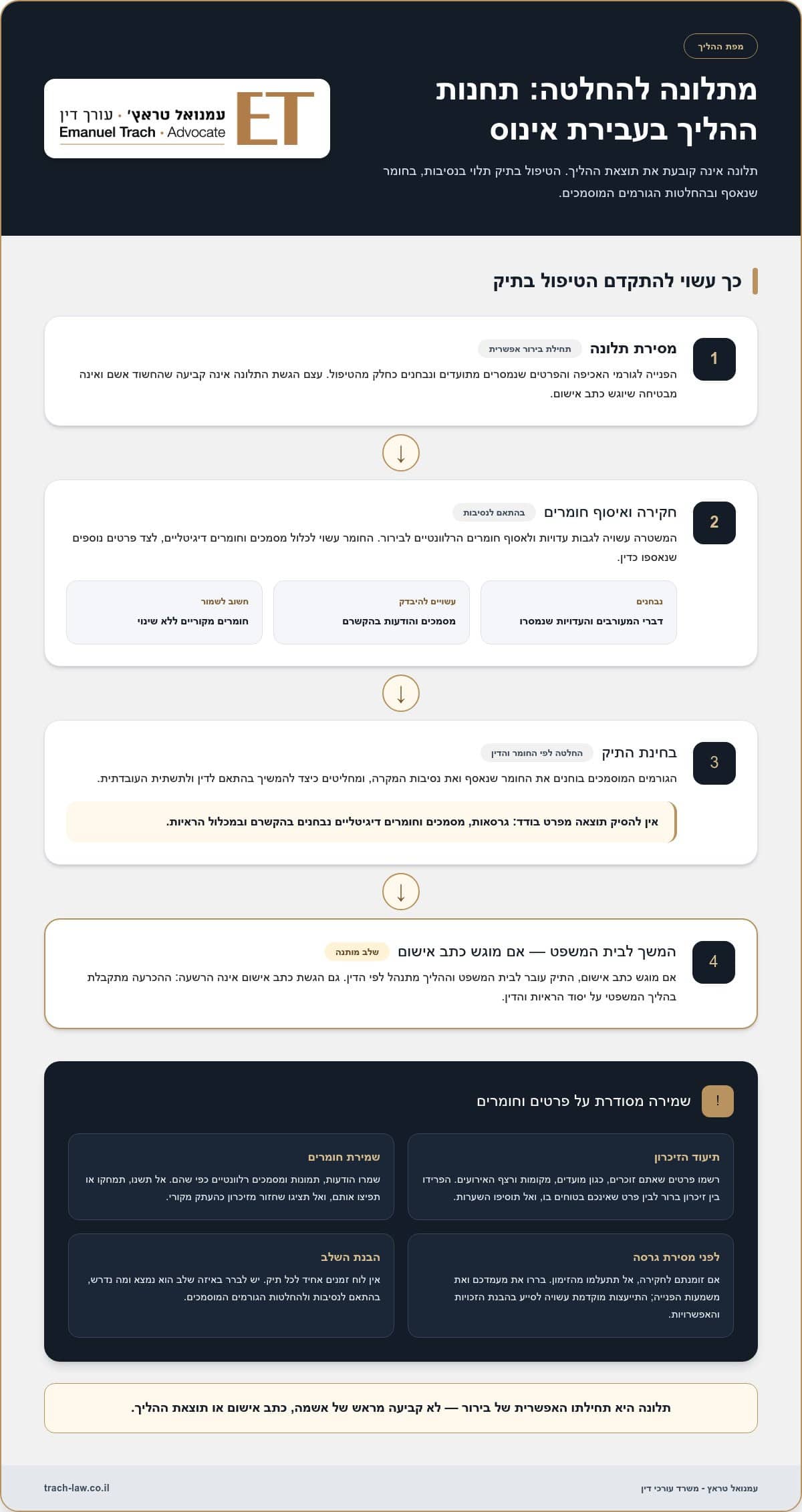עבירת אינוס: ניתוח משפטי של הגדרות החוק ודרכי התמודדות