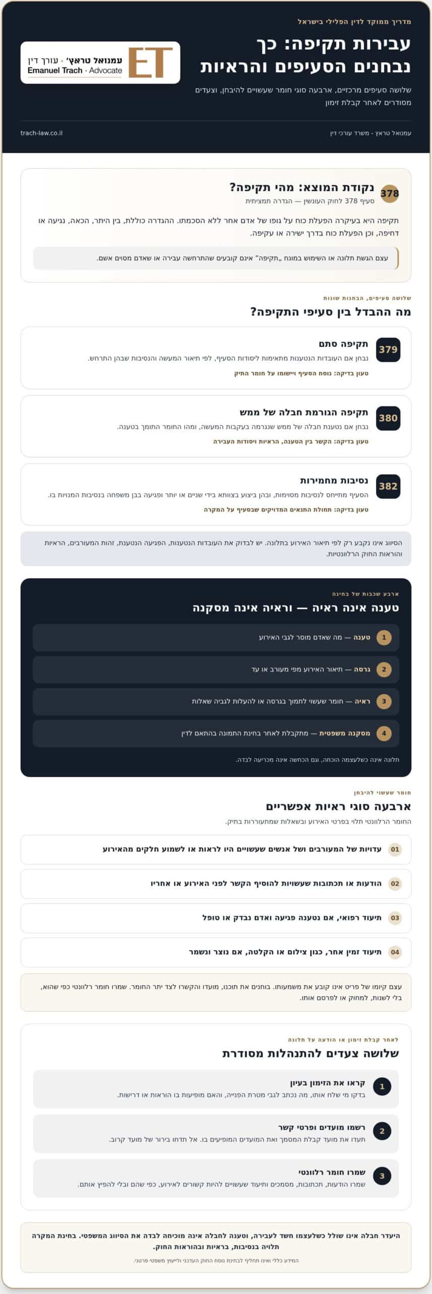 עבירת תקיפה: כל מה שצריך לדעת על השלכות וייצוג משפטי