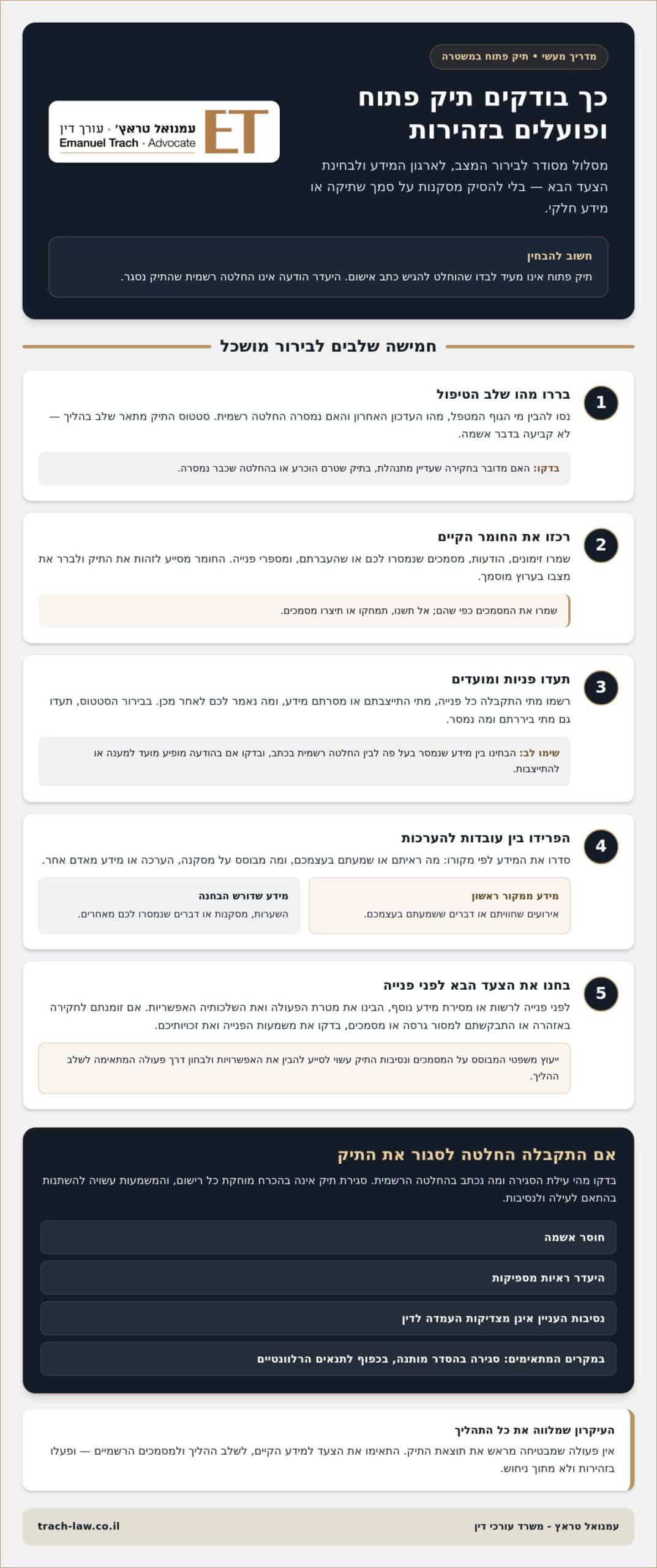 סגירת תיק פתוח במשטרה: מדריך מקצועי למחיקת הרישום