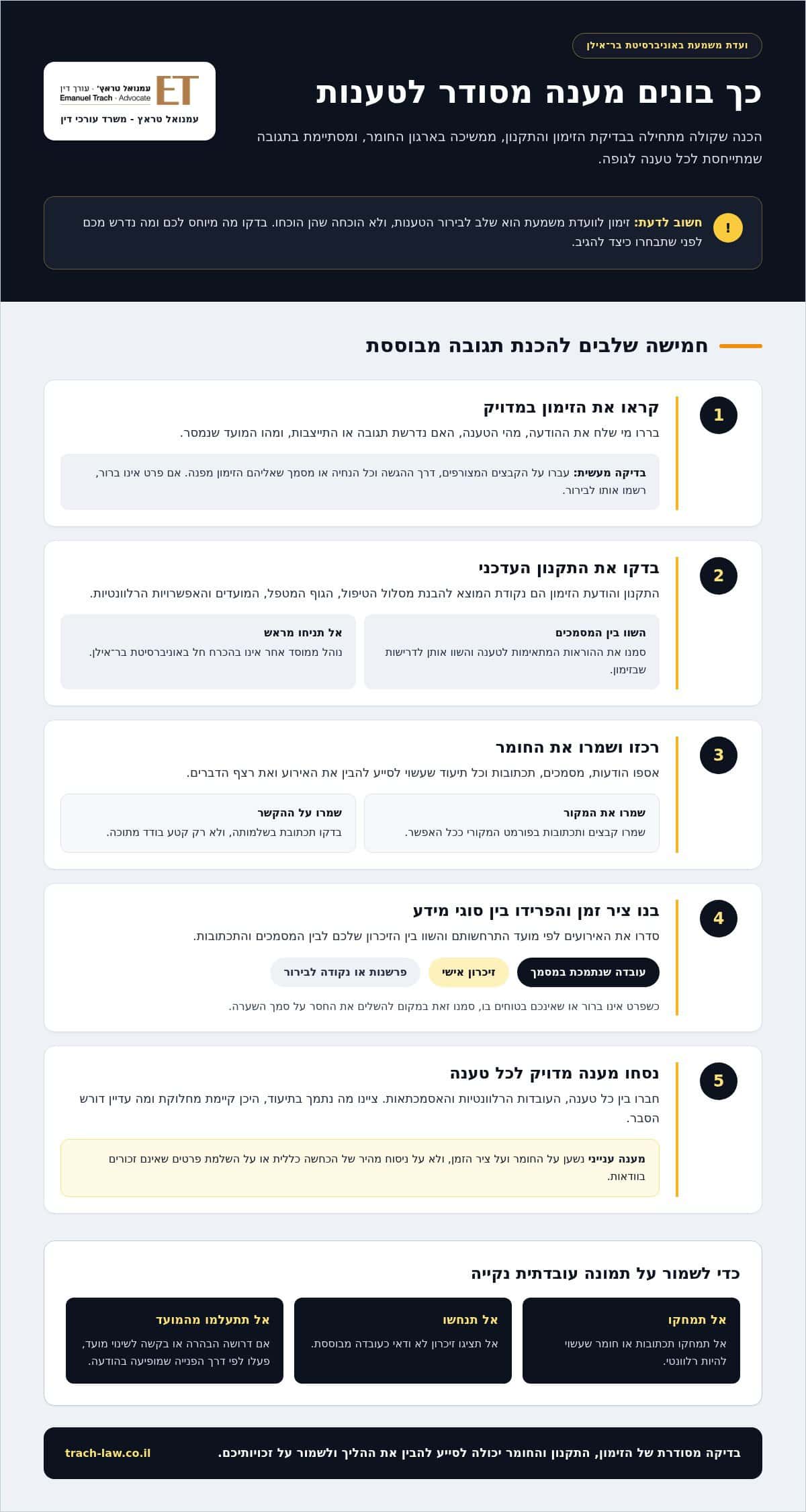 עורך דין ועדת משמעת אוניברסיטת בר אילן: הגנה משפטית לסטודנטים
