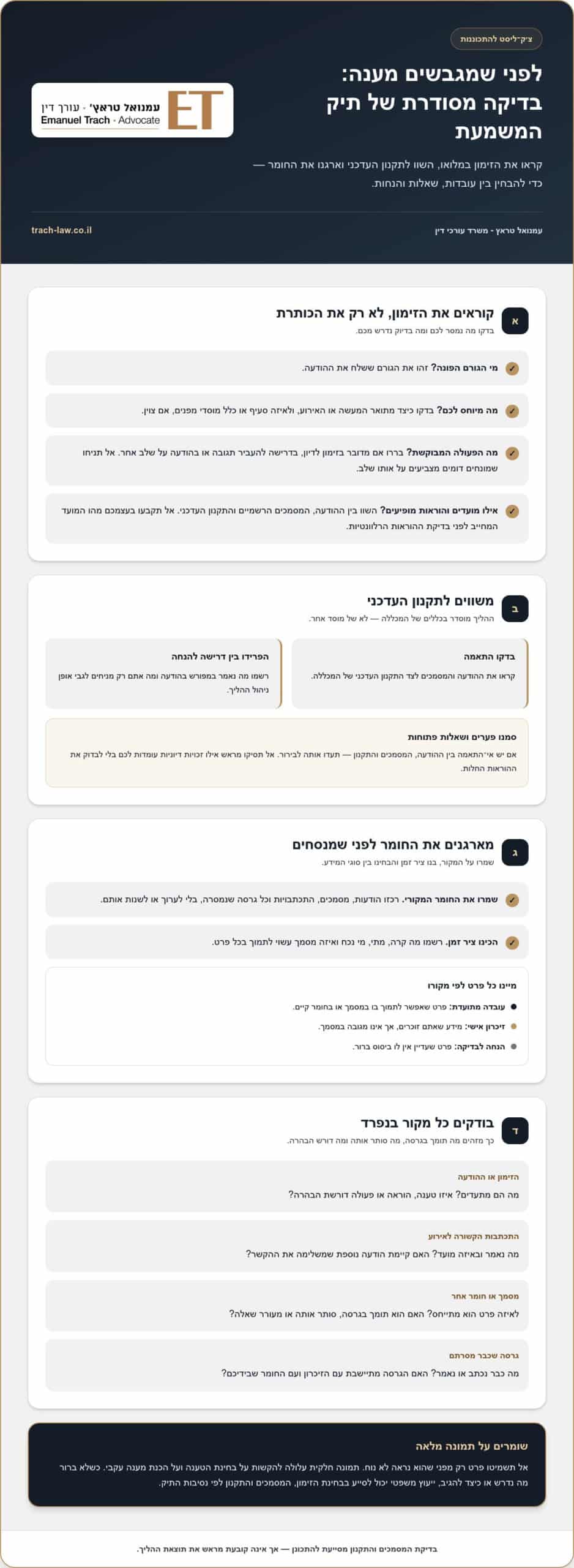 עורך דין לוועדת משמעת במכללה האקדמית תל אביב יפו