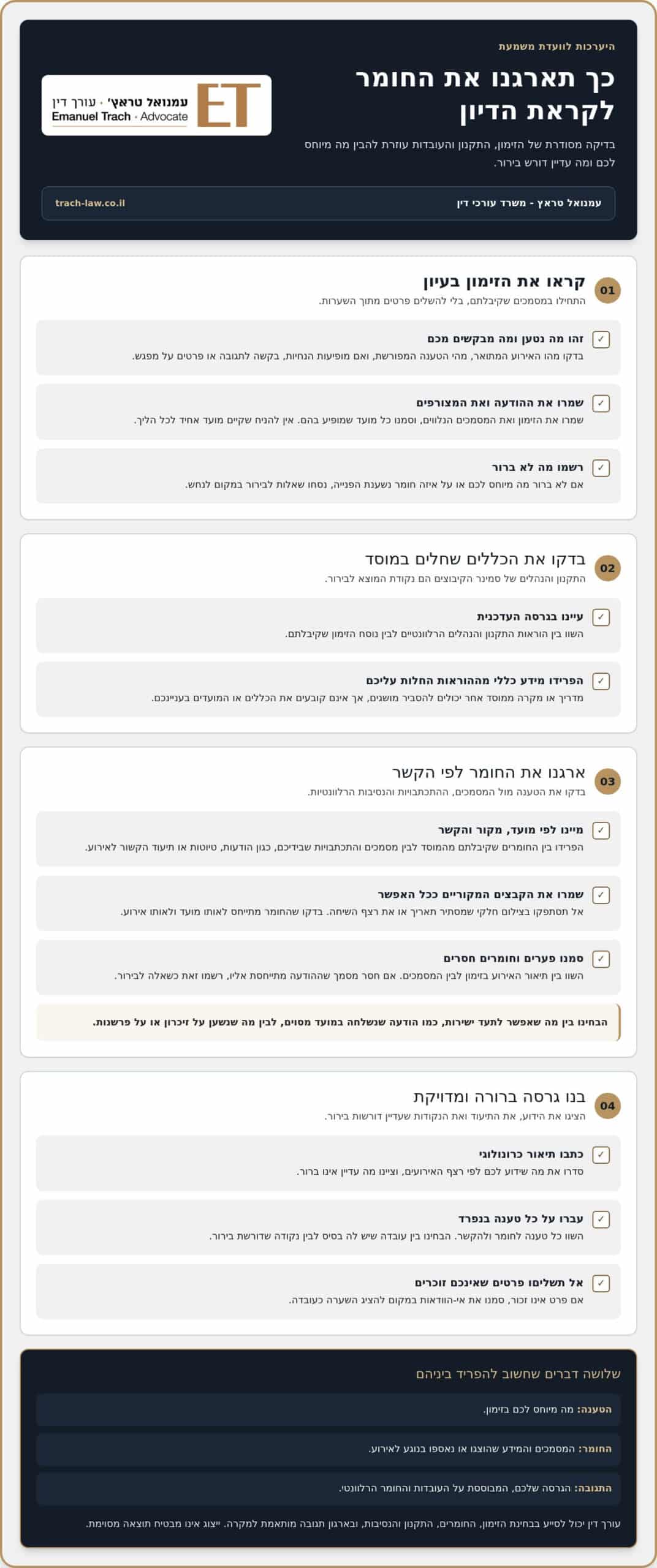 ועדת משמעת סמינר הקיבוצים: ייצוג משפטי להגנה על התואר
