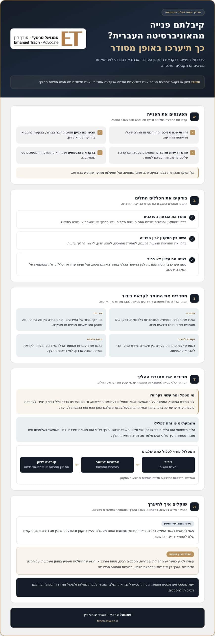 ייצוג בוועדת משמעת האוניברסיטה העברית: הגנה על התואר שלך