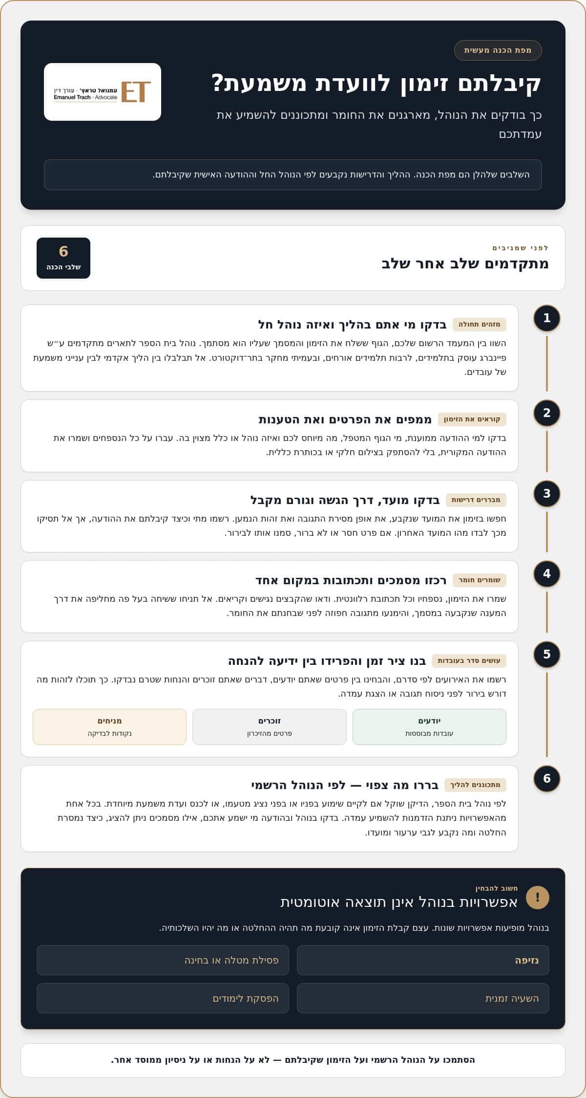 ייצוג בוועדת משמעת מכון ויצמן: מדריך לשמירה על זכויותיך
