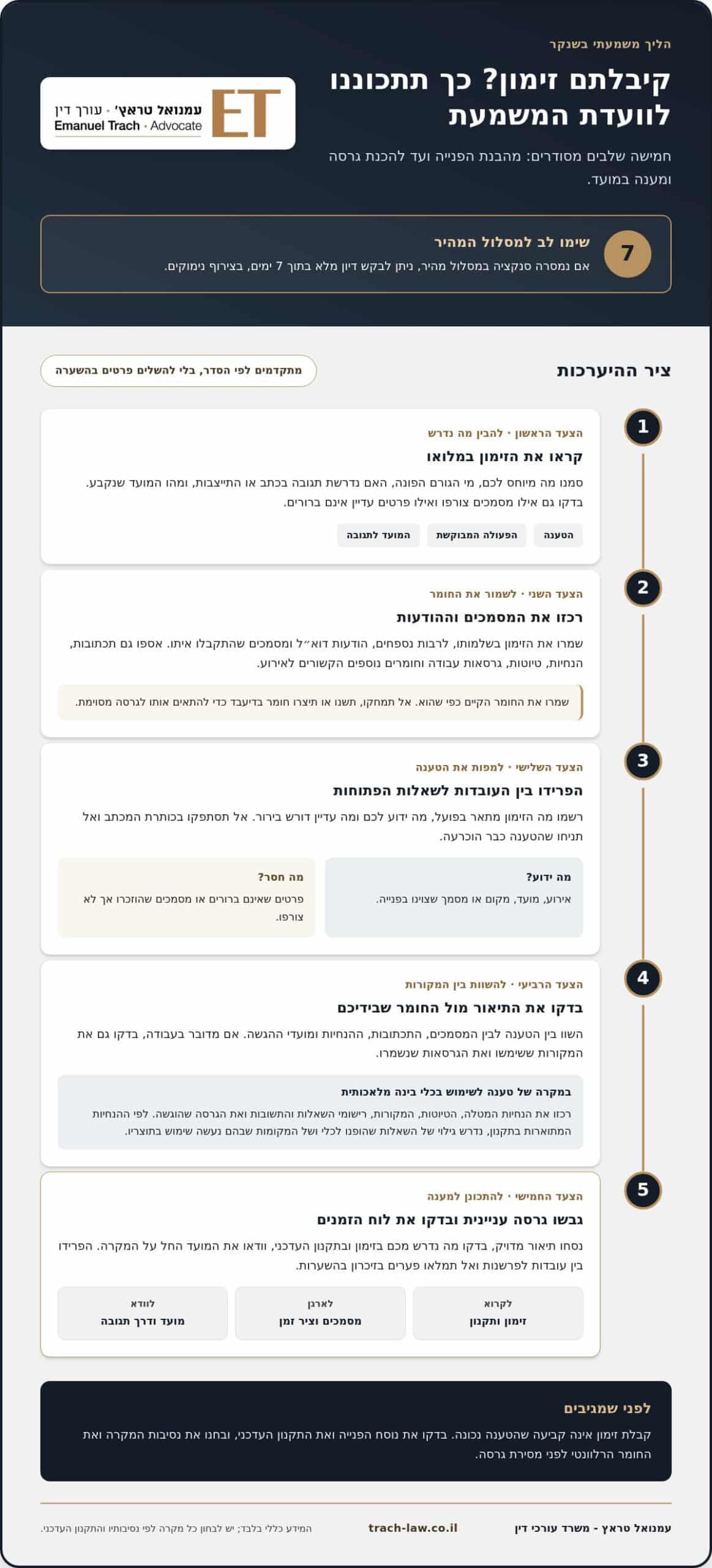 ייצוג סטודנטים בוועדת משמעת בשנקר: הגנה משפטית להמשך הלימודים