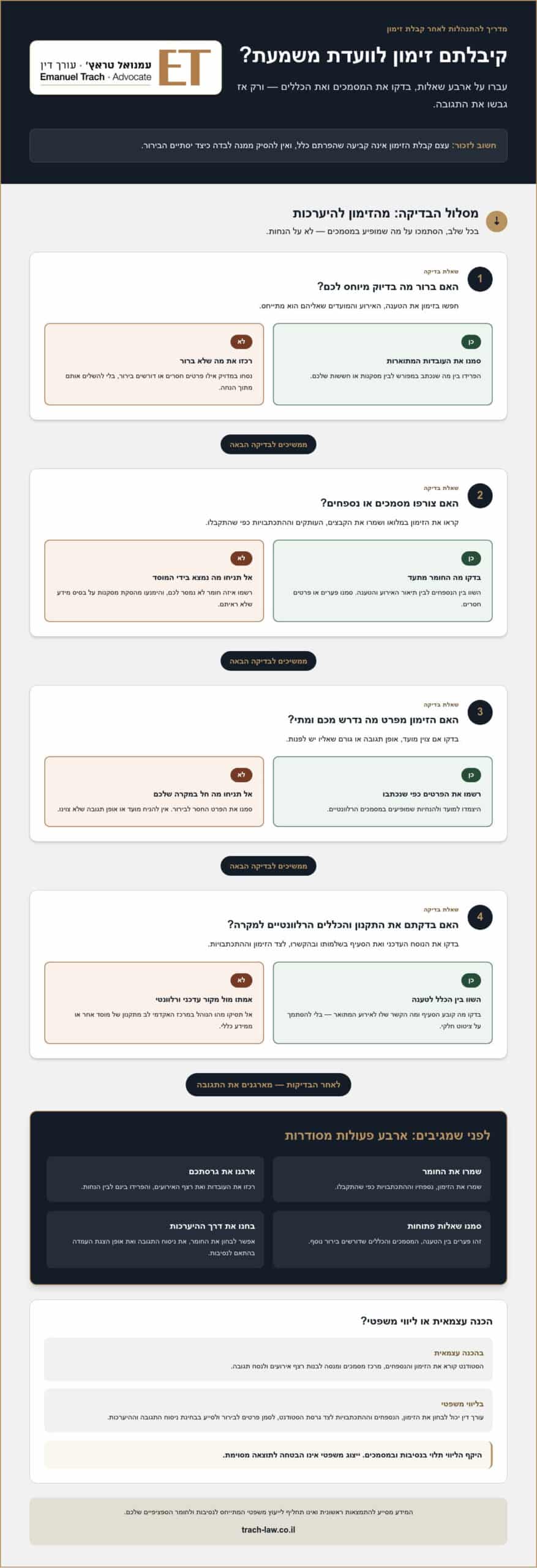 עורך דין ועדת משמעת המרכז האקדמי לב: הגנה על עתידך האקדמי